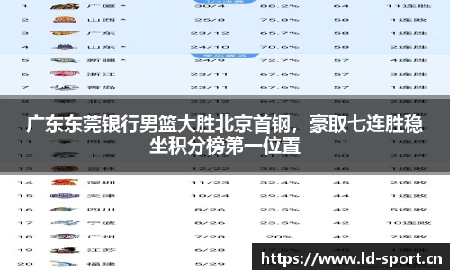 ld乐动体育官方网站