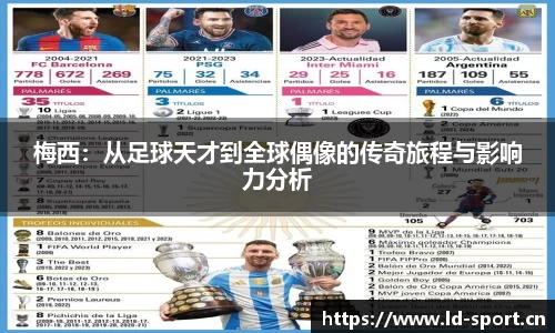 ld乐动体育官网