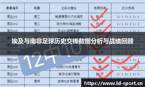 ld乐动体育