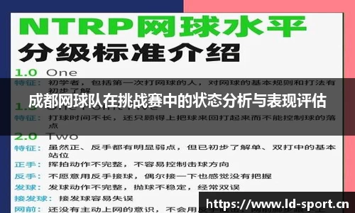 成都网球队在挑战赛中的状态分析与表现评估